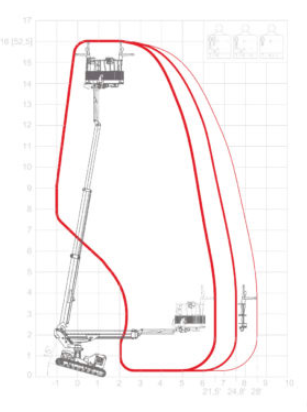 SPIDER LIFT JIBBI 1670